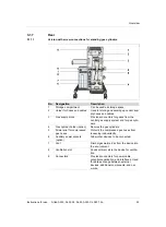 Предварительный просмотр 23 страницы Dräger Atlan A300 Instructions For Use Manual