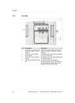 Предварительный просмотр 26 страницы Dräger Atlan A300 Instructions For Use Manual