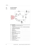 Предварительный просмотр 42 страницы Dräger Atlan A300 Instructions For Use Manual