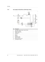 Предварительный просмотр 44 страницы Dräger Atlan A300 Instructions For Use Manual