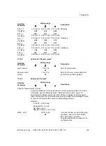 Предварительный просмотр 169 страницы Dräger Atlan A300 Instructions For Use Manual