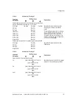 Предварительный просмотр 171 страницы Dräger Atlan A300 Instructions For Use Manual