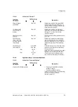 Предварительный просмотр 175 страницы Dräger Atlan A300 Instructions For Use Manual