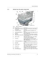 Preview for 27 page of Dräger Babyleo TN500 Instructions For Use Manual