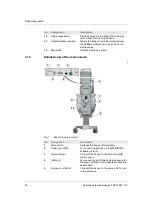 Preview for 28 page of Dräger Babyleo TN500 Instructions For Use Manual