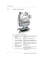 Preview for 30 page of Dräger Babyleo TN500 Instructions For Use Manual