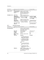 Preview for 146 page of Dräger Babyleo TN500 Instructions For Use Manual