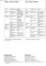 Preview for 23 page of Dräger Babylog 1 HF Instructions For Use Manual