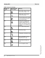 Preview for 96 page of Dräger Babylog 8000SC Technical & Service Manual