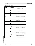 Preview for 97 page of Dräger Babylog 8000SC Technical & Service Manual