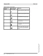 Preview for 98 page of Dräger Babylog 8000SC Technical & Service Manual