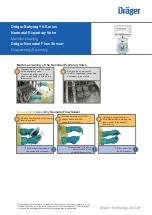 Preview for 2 page of Dräger Babylog V Series Disassembly/Assembly