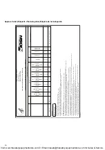 Preview for 14 page of Dräger CDR 4500 Instructions For Use Manual