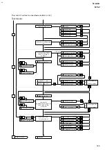 Preview for 165 page of Dräger Cicero EM Instructions For Use Manual