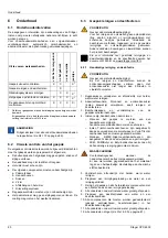 Preview for 80 page of Dräger CPS 6900 Instructions For Use Manual