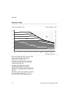 Предварительный просмотр 110 страницы Dräger D-Vapor Instructions For Use Manual