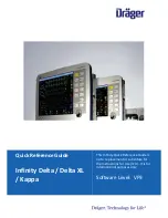 Dräger Delta XL Quick Reference Manual предпросмотр