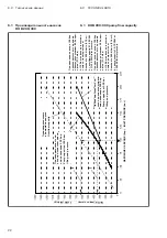 Preview for 22 page of Dräger DOB 200 Instructions For Use Manual