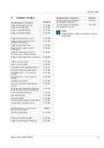 Preview for 73 page of Dräger drager X-dock 5300 Instructions For Use Manual