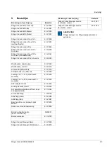 Preview for 85 page of Dräger drager X-dock 5300 Instructions For Use Manual