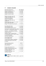 Preview for 225 page of Dräger drager X-dock 5300 Instructions For Use Manual