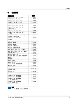 Preview for 271 page of Dräger drager X-dock 5300 Instructions For Use Manual