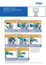 Preview for 1 page of Dräger Evita V Series Quick Start Manual