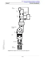 Preview for 53 page of Dräger Fabius 4116029 Technical & Service Manual