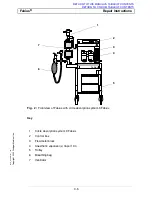 Preview for 73 page of Dräger Fabius 4116029 Technical & Service Manual