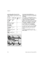 Preview for 104 page of Dräger Fabius plus Instructions For Use Manual