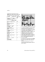 Preview for 106 page of Dräger Fabius plus Instructions For Use Manual