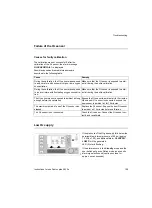 Preview for 159 page of Dräger Fabius plus Instructions For Use Manual