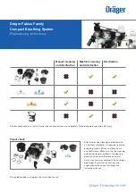 Preview for 2 page of Dräger Fabius Series Disassembly/Assembly