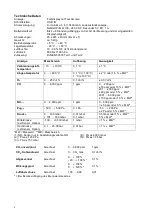 Preview for 4 page of Dräger FG7000 Short Operating Instructions