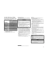 Preview for 13 page of Dräger FPS 7000 Instructions For Use Manual