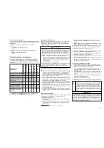 Preview for 19 page of Dräger FPS 7000 Instructions For Use Manual