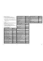 Preview for 21 page of Dräger FPS 7000 Instructions For Use Manual