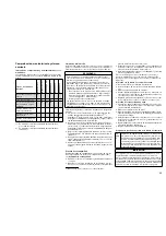 Preview for 25 page of Dräger FPS 7000 Instructions For Use Manual