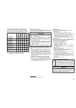 Preview for 49 page of Dräger FPS 7000 Instructions For Use Manual