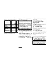 Preview for 67 page of Dräger FPS 7000 Instructions For Use Manual