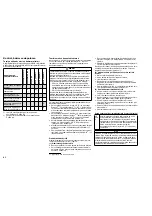 Preview for 86 page of Dräger FPS 7000 Instructions For Use Manual