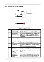 Preview for 50 page of Dräger FTS 8000 Operating Manual