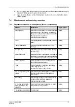 Preview for 74 page of Dräger FTS 8000 Operating Manual