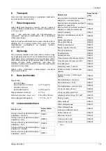 Preview for 95 page of Dräger HPS 3500 Instructions For Use Manual