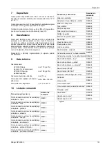 Preview for 131 page of Dräger HPS 3500 Instructions For Use Manual