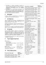 Preview for 143 page of Dräger HPS 3500 Instructions For Use Manual