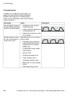 Предварительный просмотр 368 страницы Dräger Infinity Acute Care System M540 Instructions For Use Manual