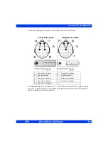 Предварительный просмотр 193 страницы Dräger Infinity Delta Instructions For Use Manual