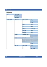 Preview for 36 page of Dräger Infinity Vista Instructions For Use Manual