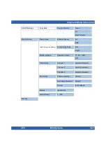 Preview for 37 page of Dräger Infinity Vista Instructions For Use Manual